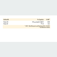 Vitamin D3 + K2 vegan