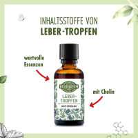 Lebertropfen