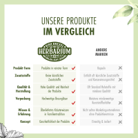 Lebertropfen