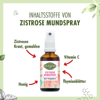 Zistrose Mundspray