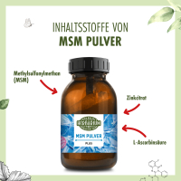 MSM-Pulver
