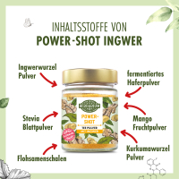 Powershot mit Ingwer